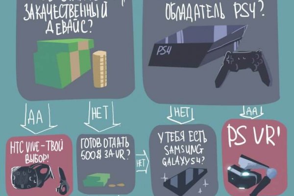 Кракен стор