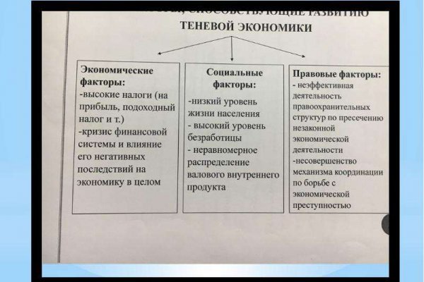 Через какой браузер зайти на кракен