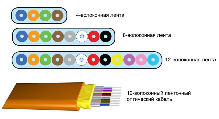 Ссылка на кракен оригинал