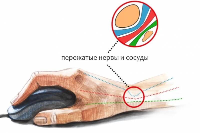 Кракен рабочее на сегодня сайт