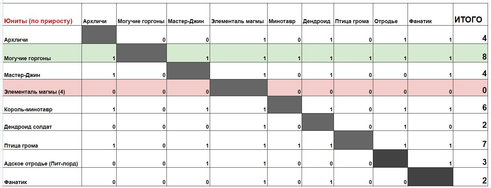 Ссылка на кракен в браузере